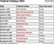 us federal holidays 2023 2.png from usa xxx 18 11 ye