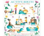 ch102 active birth poster.jpg from active birthing