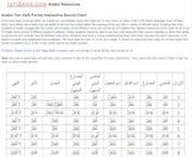 arabic ten forms 59 pm copy.png from arabic ten ag