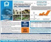 puda housing scheme jalandhar.jpg from puda kannada garl nime
