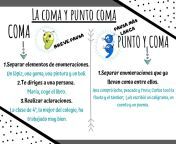 la coma y punto coma.png from Ã¥Â¥ÂÃ¦ÂÂ°Ã¥ÂÂÃ¦ÂÂÃ¥ÂÂ­Ã¢ÂÂ¨Ã¥ÂÂÃ¨Â¯ÂÃ§Â½Âbzw987 comÃ¢ÂÂ¨
