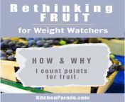 rethinking fruit for ww howwhy 2019 500v.jpg from ww but