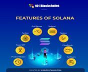 features of solana 1024x1024.png from solana（https
