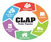 clap notiyara.jpg from www clap
