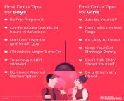 40 awesome first date tips that will get you a second one 1024x1024.jpg from the first date always ends in fucking