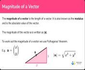 magnitude of a vector what is.png from maginude
