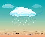 long awaited cloud rain hot desert bright clouds above dry land 75524011.jpg from rain hot b