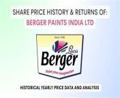 thqberger paints india share price today live updates berger paints india stock dips in trading today mint from kannada malashree nude xxx kajal sex fuking student xxx xxxxxxxx x xxxxxxxxxxxwww tamana hirunika sex comlk