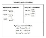 nvzgltr8r4uoxnlunqum trigonometric identities.png from si sec