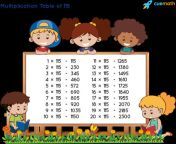 multiplication table of 115.png from 115 page