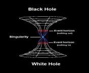 white hole.jpg from hole w