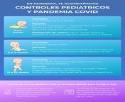 img blog controles pediatricos 1 1 1.jpg from tomando vacuna