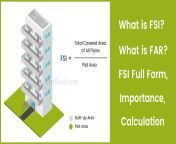 what is fsi fsi full form importance calculation 1.png from ritu fsi
