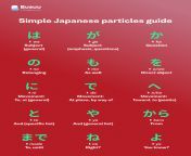japanese particles chart busuu.jpg from japni ga