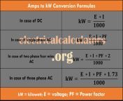 formulas to calculate kw from ampere.png from amdjr3ic kw