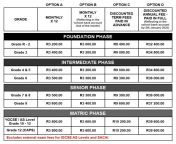 school fees table 2023 1 1024x865.jpg from school fee