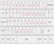 telugu keyboard.png from easy@free download telugu net centre fucking vidoes