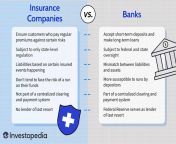 dotdash insurance companies vs banks separate and not equal final 7c21083f600649c781ff881f49486eb5.jpg from banks v