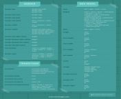 css 3 cheatsheet 04.png from sccodemgr css