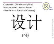 sheji design chinese character.jpg from sheji