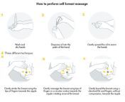 massage illustrations artwork infographic.jpg from japanese oil massage breast milk come