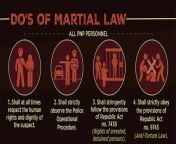 martial law infographic military police philippines 2.jpg from martial law 3