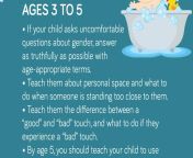 image 9416270 4a8f6acd8e33133d2817eeb3607da092 kids age appropriate facts about sex to share with your kids infographic 03.jpg from 10 age sex