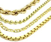 a guide to gold necklace chains–all you need to know.jpg from chains