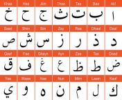 el abecedario arabe es una escritura cursiva y ligada.jpg from arab f