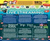live streaming info for parents pdf 640x905.jpg from the dangers of streaming live mp4