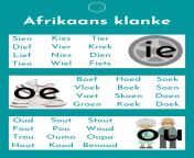afrikaans klanke 1 pdf.jpg from afrikanx