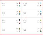 جدول مباريات الدوري السعودي 2021 القادمة الجولة 12 وترتيب دوري المحترفين السعودي.jpg from قحاب السعودي