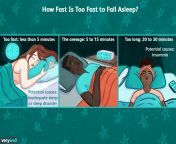 could falling asleep too fast be a sleep problem 3015146 v2 13d637b9535e49e5bcd7fed53728dc6f.png from sleeping then go slowly remove clothes then sex videos