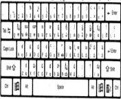 apple keyboard 2 1024x357.png from anu script telug