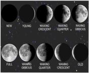 moon phases.jpg from phases