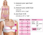 44633f94a5b87f396ccd09b857ef7687.jpg from how to fit a bra 124 measuring bra size 124 mrbra com lingerie guide
