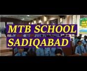 hqdefault.jpg from sadiqabad school xxx xxx com