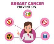 breast cancer prevention jpgfit1024844ssl1 from anti breast prasining in piecesuzain fatima nude
