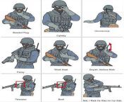 military humor funny joke soldier army swat hand signals meaning 2.jpg from swat meaning xxxুর্দশা সুন্দ¦