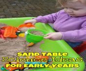 sandtableideas jpgresize552900ssl1 from early sand