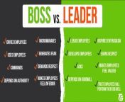 boss v leader jpgfit1024538ssl1 from moment and boss