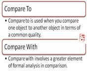 difference between compare to and compare with in english grammar jpgresize425243ssl1 from how does it compare to other mmo methods like nerddigital