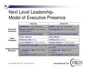 next level leadership model of exec presence 1 728 jpgcb1226229506 from model exec