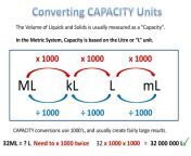 converting metric units 12 1024 jpgcb1367297347 from converting lkd 10