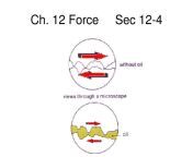 ch 12 force sec 12 42 l.jpg from force sec