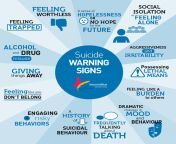 87841f1f suicide warning signs.jpg from suicide live epi1