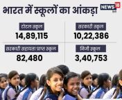 schools in india.jpg from देसी स्कूल लड़की उजागर स्