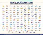 toyzone pokemon list.jpg from top10 pokemon