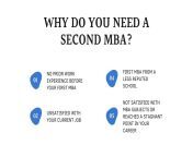 why do you need a second mba or double mba from low mba up