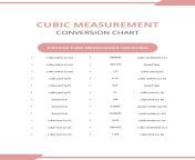 cubic measurement conversion chart 54jze.jpg from 15 cu ai